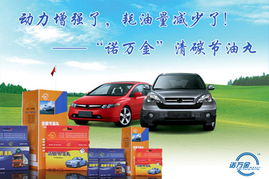 汽車(chē)節(jié)油丸 穩(wěn)賺不賠加盟圖片展示,汽車(chē)節(jié)油丸 穩(wěn)賺不賠加盟店圖片展示 地緯商機(jī)網(wǎng)汽車(chē)加盟品牌