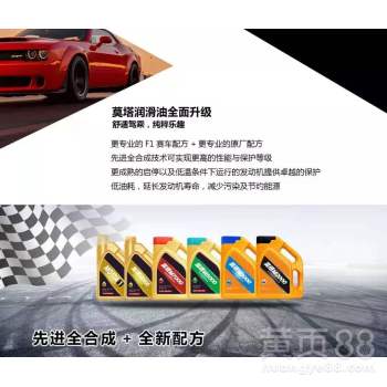 【翔安汽車潤滑油批發(fā)】-