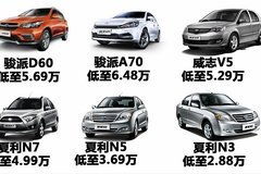 咸寧汽車經銷商 商家活動 太平洋汽車網(wǎng)咸寧車市
